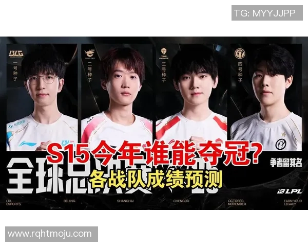 FPX战队在S15青年赛中以53分稳居积分榜首位