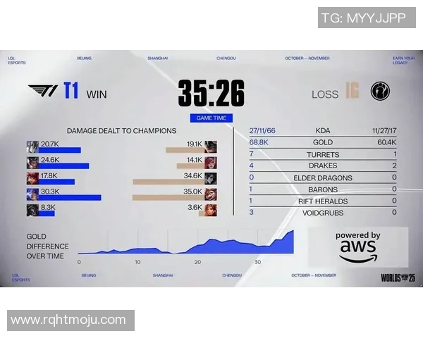 热议TES战术争议S15LOL比分引发英雄联盟战术讨论新潮流