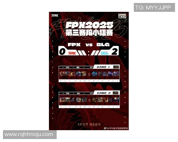 电竞比分最新和平精英赛事分析TOP10FPX表现优异引领潮流