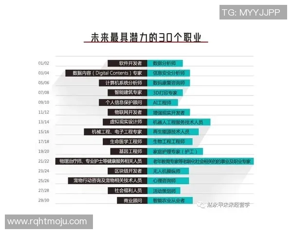 电竞比分青年赛分析JDG团队节奏表现的关键因素与未来发展潜力