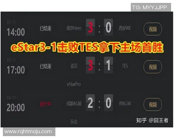 esports数据电竞比分赛后复盘RNG与TES对决中的战术意识与团队配合分析