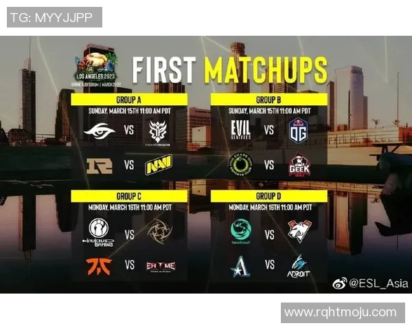 esports最新数据电竞实时数据分析DOTA2聚焦FPX战队灵活战术与应变能力探讨