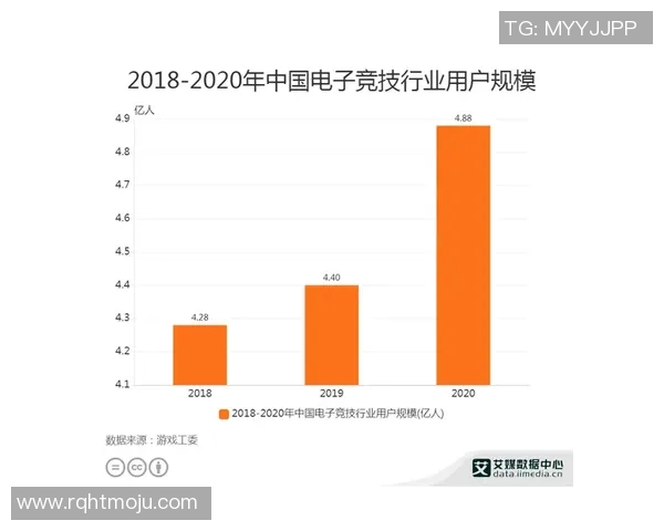 电竞实时数据助力平精英LNG战术体系的进攻策略分析与应用探讨实时新闻 电竞实时数据助力平精英LNG战术体系的进攻策略分析与应用探讨实时新闻