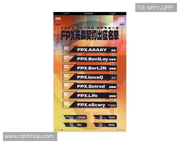 2026电竞新闻FPX在英雄联盟心理素质排行榜中荣登第五名展现强大内心力量 2026电竞新闻FPX在英雄联盟心理素质排行榜中荣登第五名展现强大内心力量